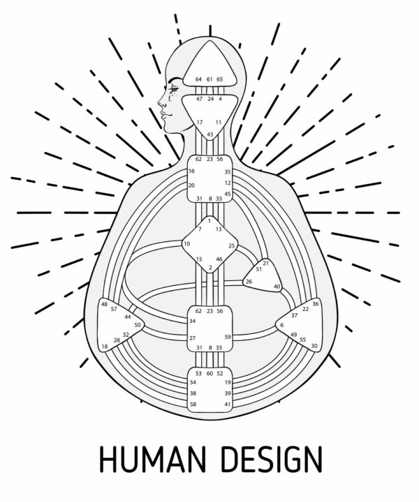 human Design 2