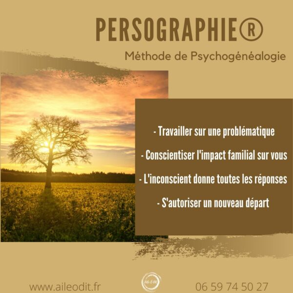 persographie